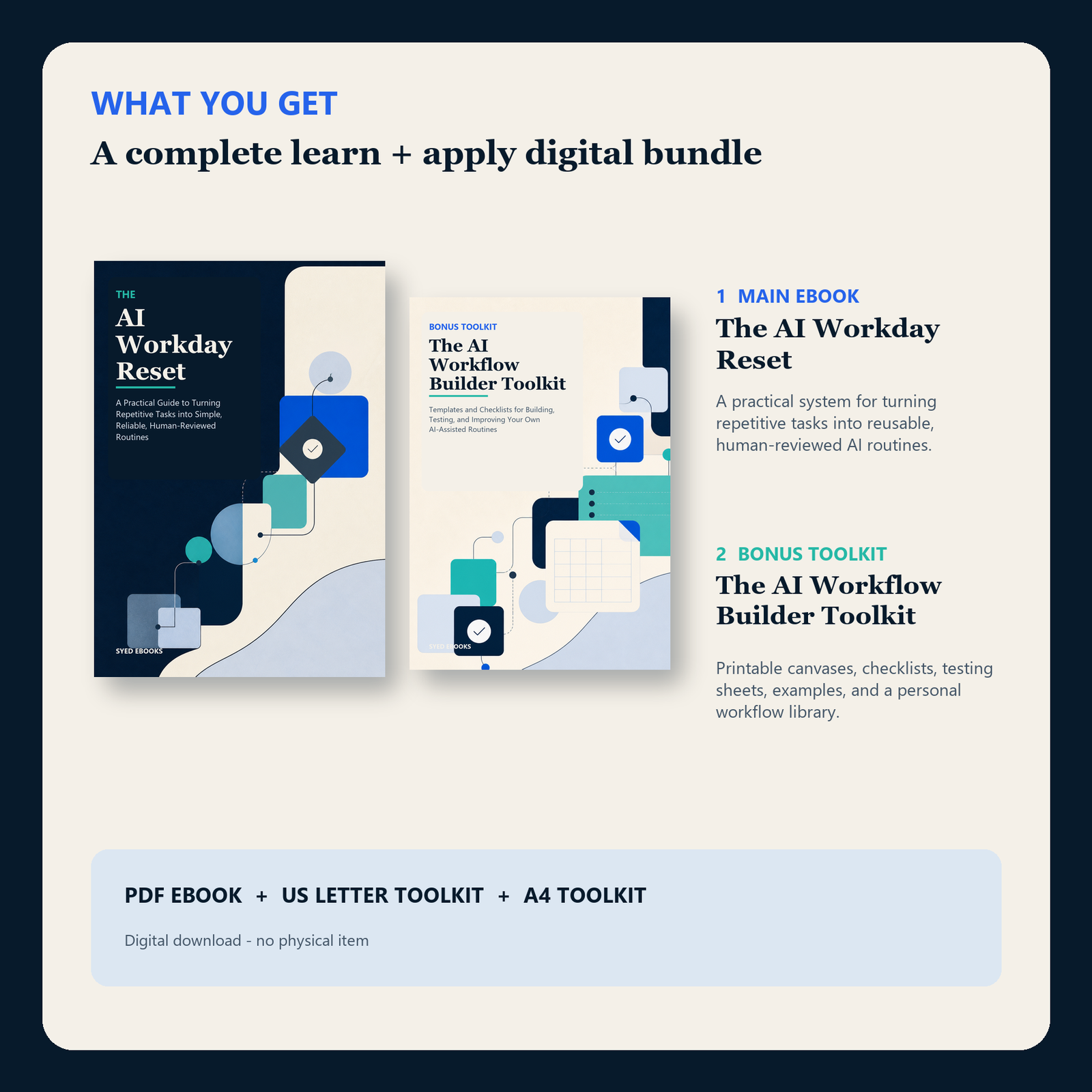 What You Get graphic showing The AI Workday Reset eBook and AI Workflow Builder Toolkit